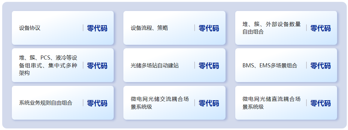 零代碼架構.png