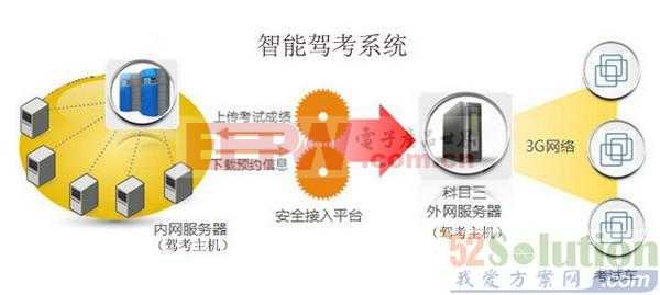 威盛與上海兆芯 17.2億元技術轉讓背后的國產(chǎn)芯片新篇章